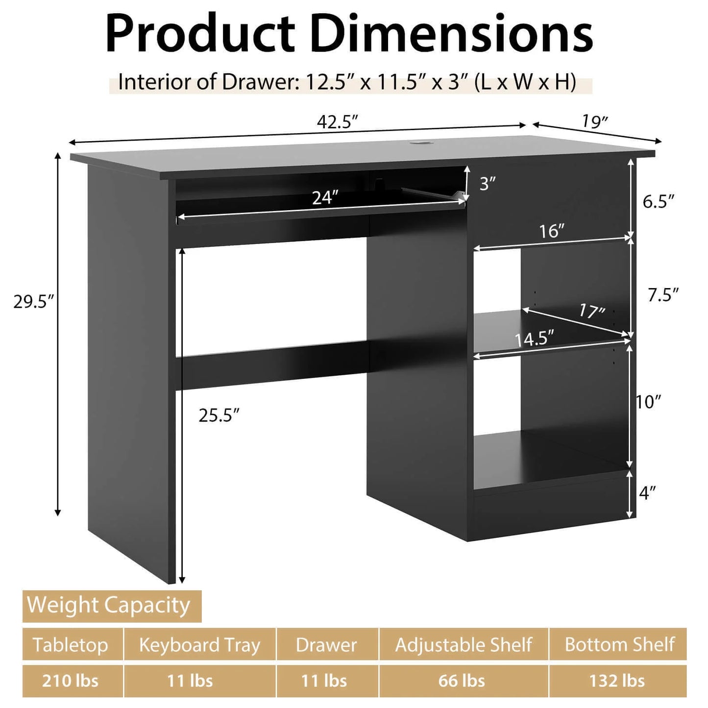 Laicejoy Home Office Desk, PC Table